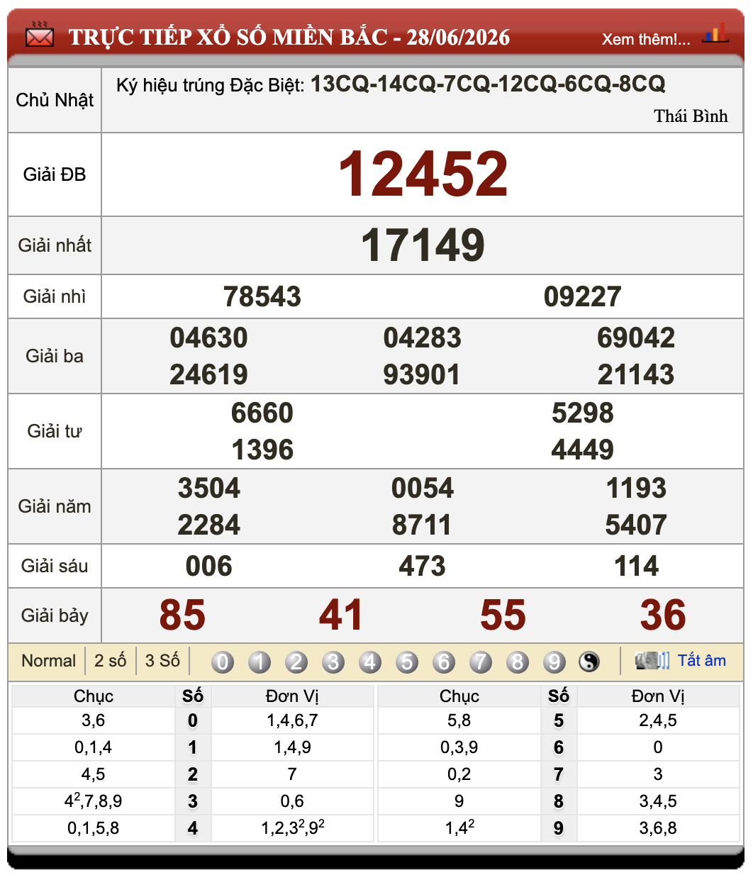 Đánh Đề Online Xổ Số Miền Bắc, Trung, Nam ngày 29/6/2026 90 Đánh Đề Online Xổ Số Miền Bắc, Trung, Nam ngày 29/6/2026