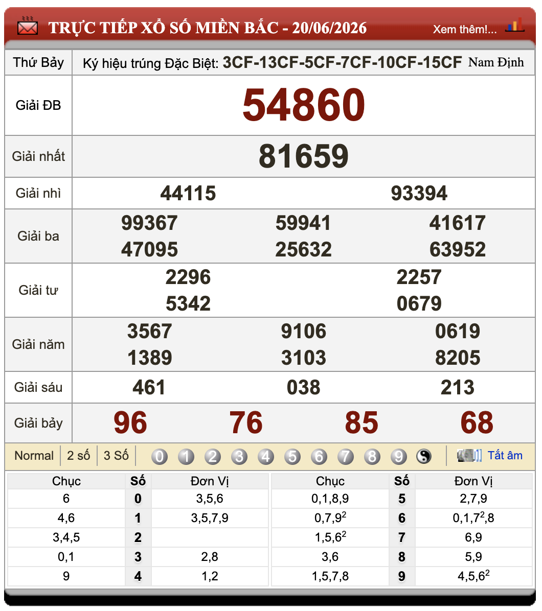 Đánh Đề Online Xổ Số Miền Bắc, Trung, Nam 21/6/2026 99 Đánh Đề Online Xổ Số Miền Bắc, Trung, Nam 21/6/2026