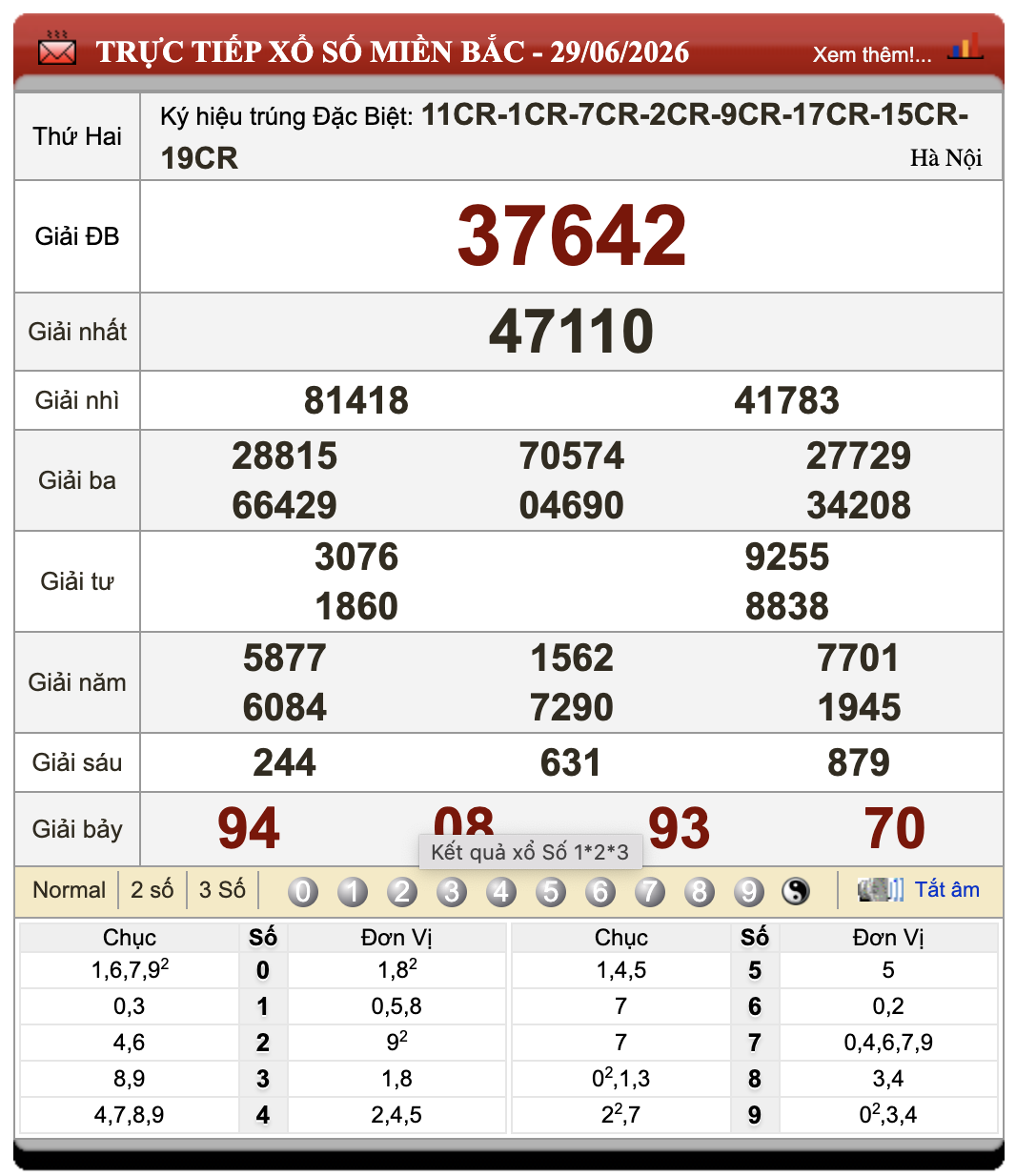Đánh Lô Online Kết Quả Xổ Số Miền Bắc, Trung, Nam 30/6/2026 89 Đánh Lô Online Kết Quả Xổ Số Miền Bắc, Trung, Nam 30/6/2026