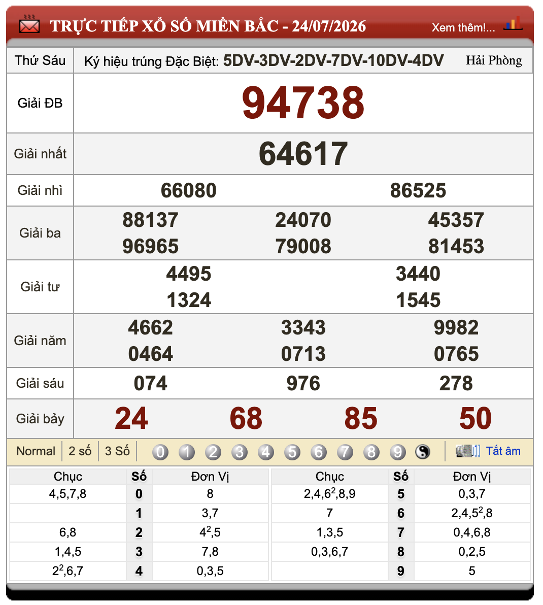 Đánh Lô Đề Online Xổ Số Miền Bắc, Trung, Nam 25/7/2026 65 Đánh Lô Đề Online Xổ Số Miền Bắc, Trung, Nam 25/7/2026
