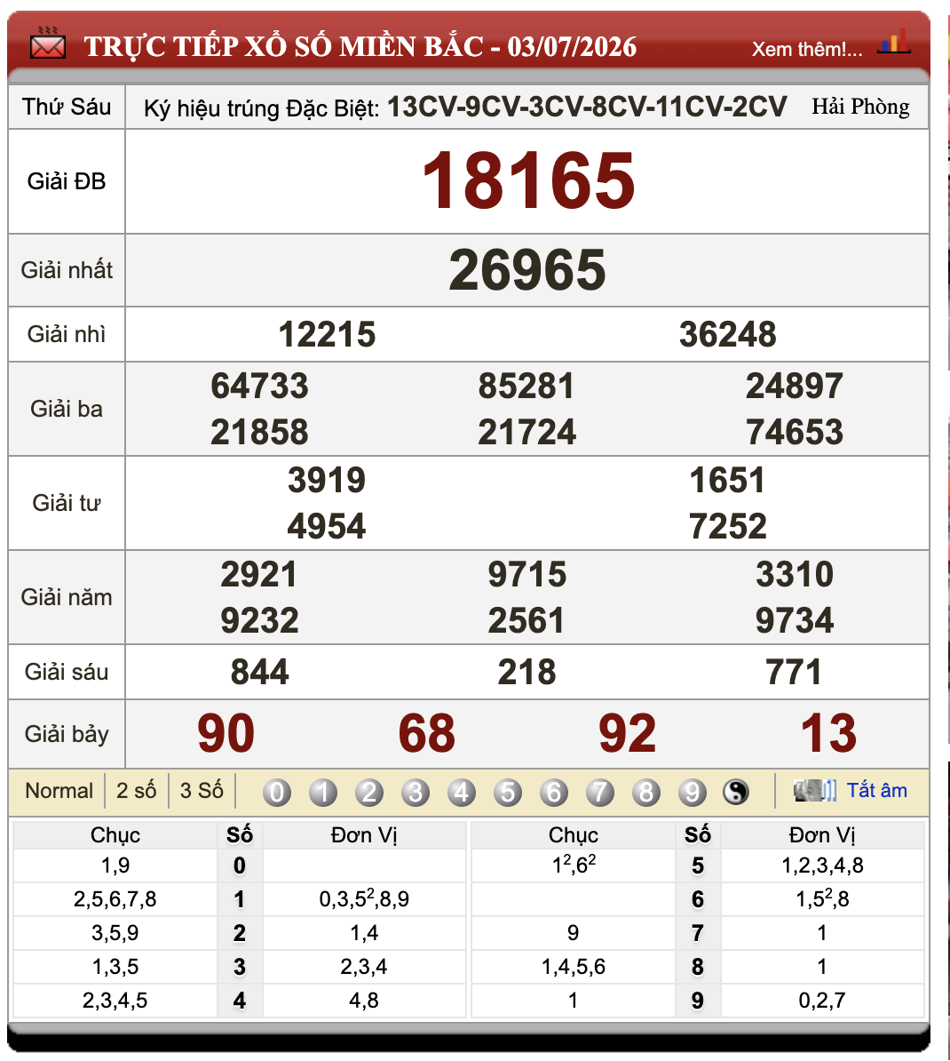 Lô Đề Online Kết Quả Xổ Số Miền Bắc, Trung, Nam 4/7/2026 85 Lô Đề Online Kết Quả Xổ Số Miền Bắc, Trung, Nam 4/7/2026