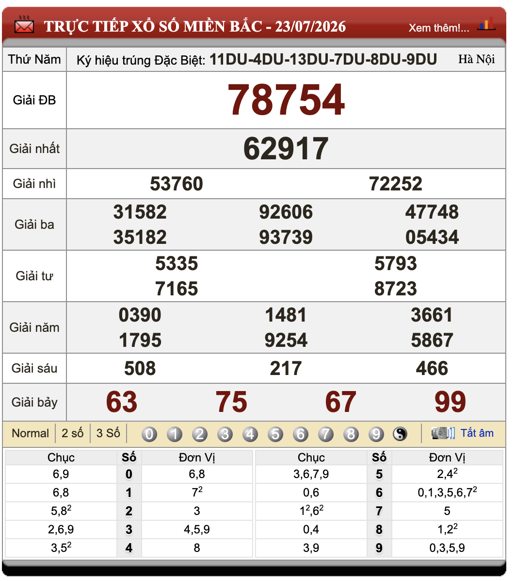 Đánh Lô Online Xổ Số Miền Bắc, Trung, Nam Ngày 24/7/2026 66 Đánh Lô Online Xổ Số Miền Bắc, Trung, Nam Ngày 24/7/2026