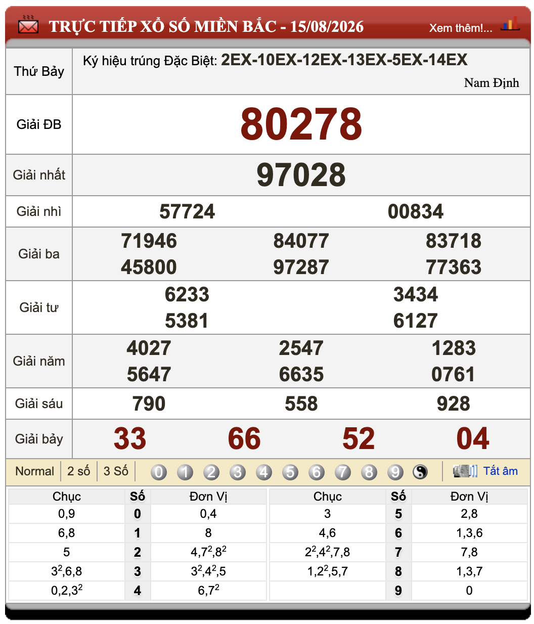 Đánh Đề Online Xổ Số Miền Bắc, Trung, Nam 16/8/2026 42 Đánh Đề Online Xổ Số Miền Bắc, Trung, Nam 16/8/2026